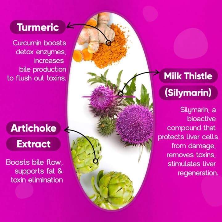 Losoki Liver Detox Supplement with Milk Thistle & Turmeric - 60 Tablets - image 6