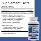 NEURAL BALANCE Anandanol with Proprietary Digestive Enzyme Blend