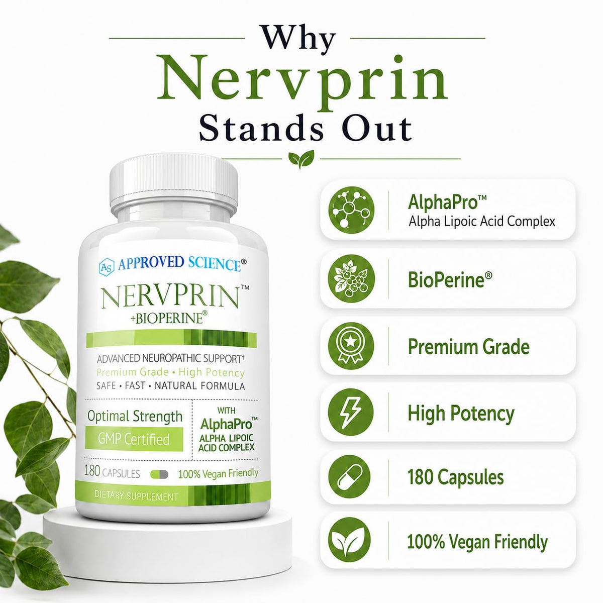 Approved Science® Nervprin - 60 Capsules