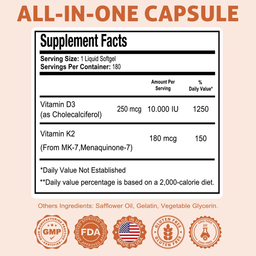 Health Dose Vitamin D3 10