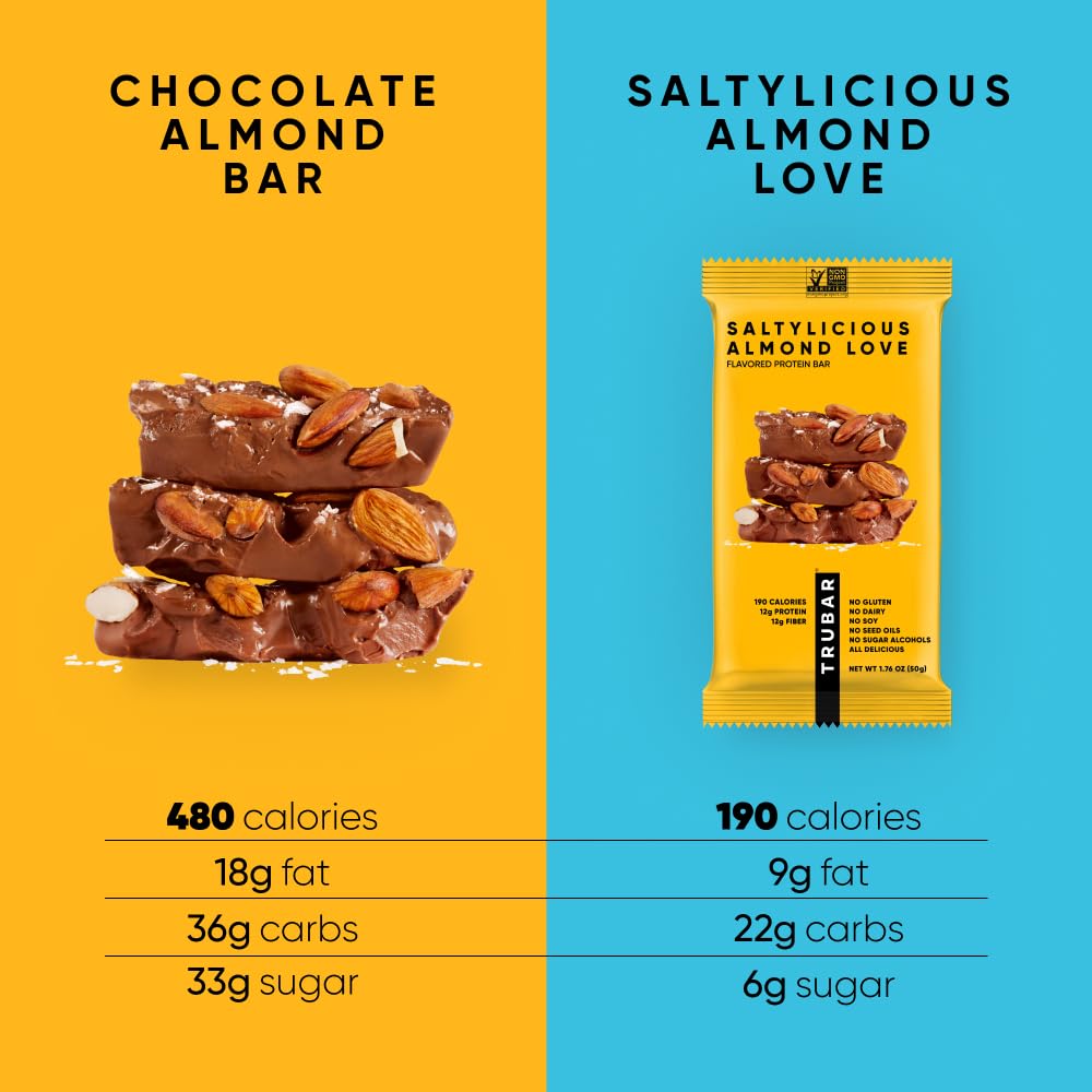TRUBAR Vegan Protein Bar