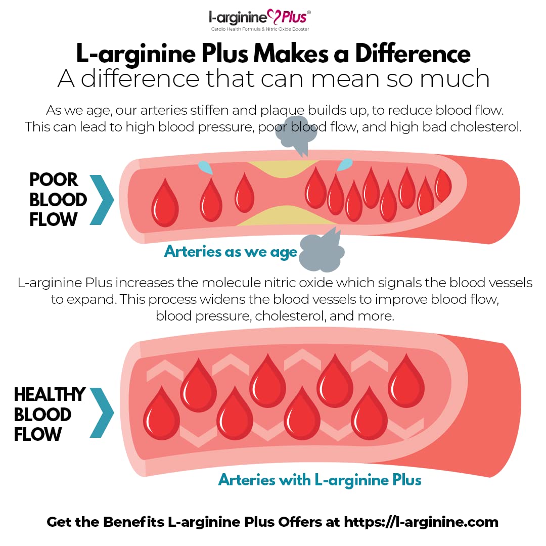 Klerpath L-Arginine Plus Powder with L-Citrulline - 5110 mg - 2 Pack - image 7