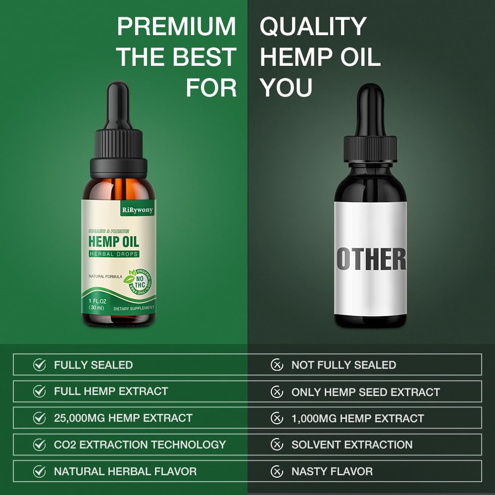 RiRywony Health Hemp Oil Omega 3-6-9 - 3 Pack - image 3