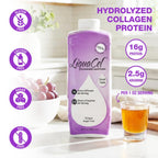 LiquaCel Concentrated Liquid Protein, Sports Recovery Formula, Parent
