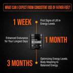 Father Fuel Energy Drink Powder Mix for Men - 30 Servings - image 3