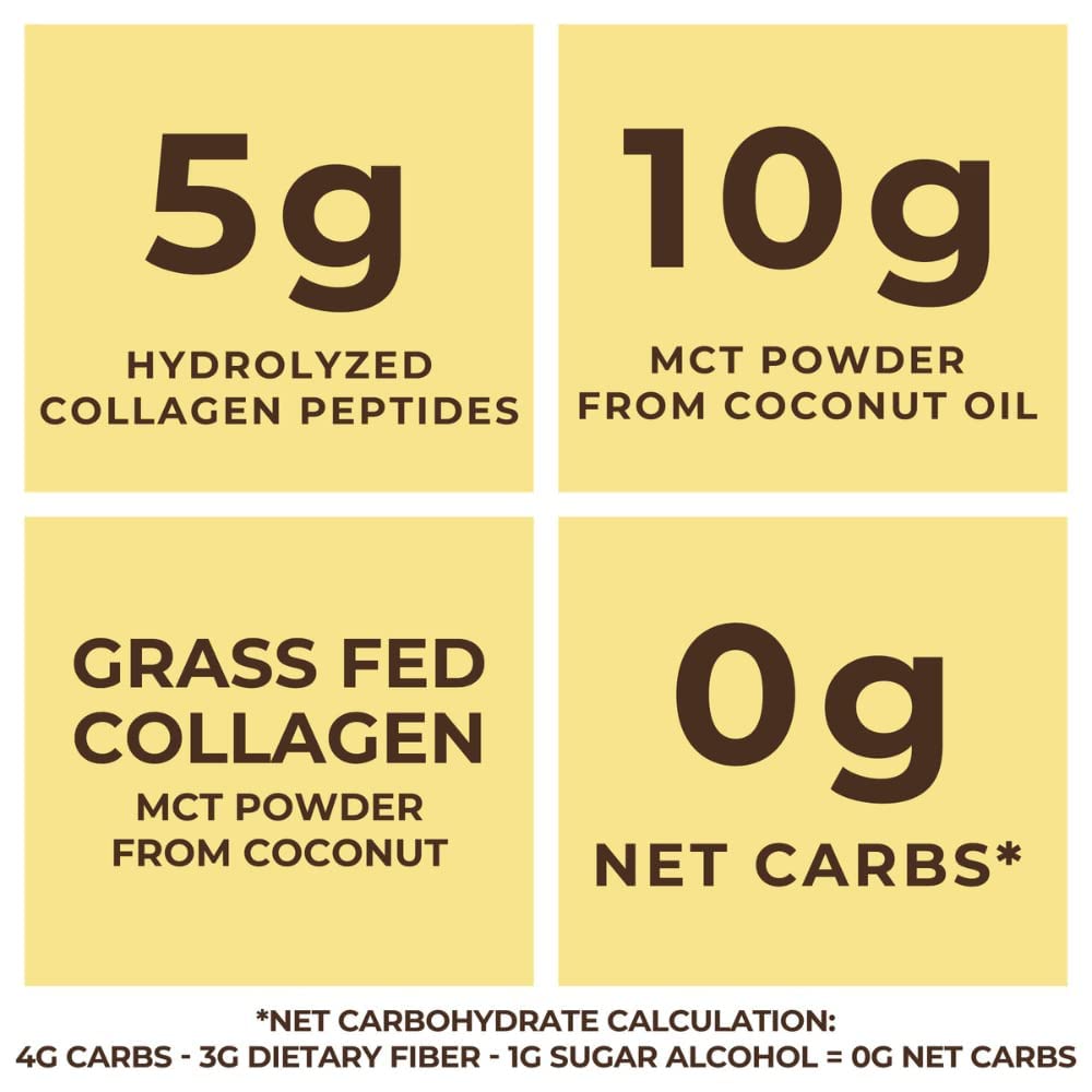 Left Coast Performance Keto MCT Powder + Collagen + Prebiotic Acacia