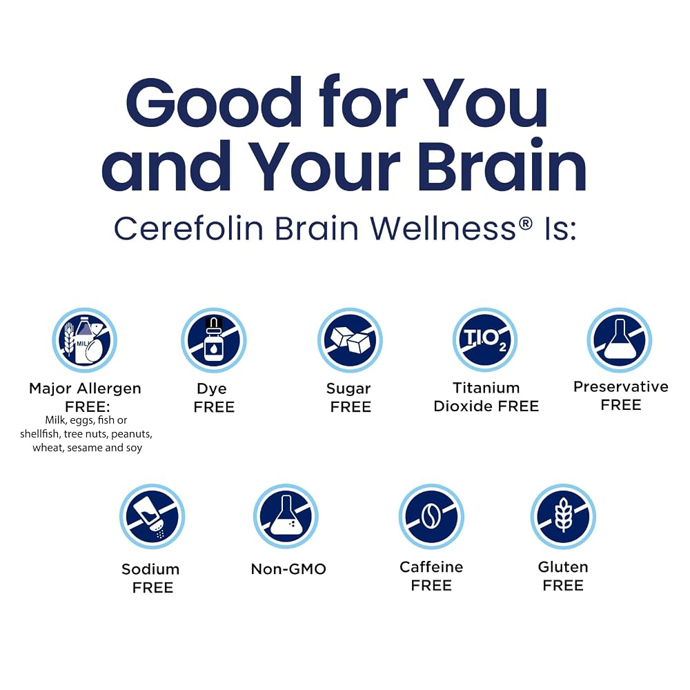 Cerefolin Brain Wellness