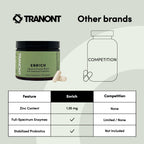 Tranont Enrich Digestive Enzymes with Probiotics - 90 Capsules - image 7