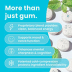 NeuroGum Nootropic Energy Caffeine Gum Mint - 108 Count - image 3