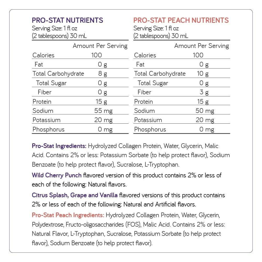 Pro-Stat Concentrated Liquid Protein Medical Food
