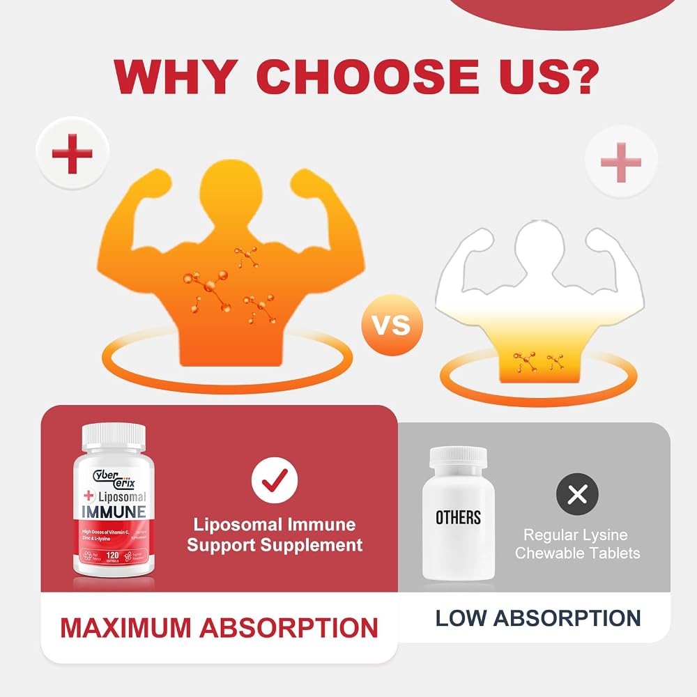 CyberCerix Liposomal Immune Supplement - 120 Capsules - image 4