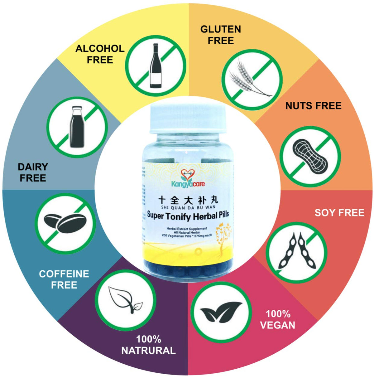 Kangyacare Shi Quan Da Bu Wan Herbal Pills - 200 Pills - image 3