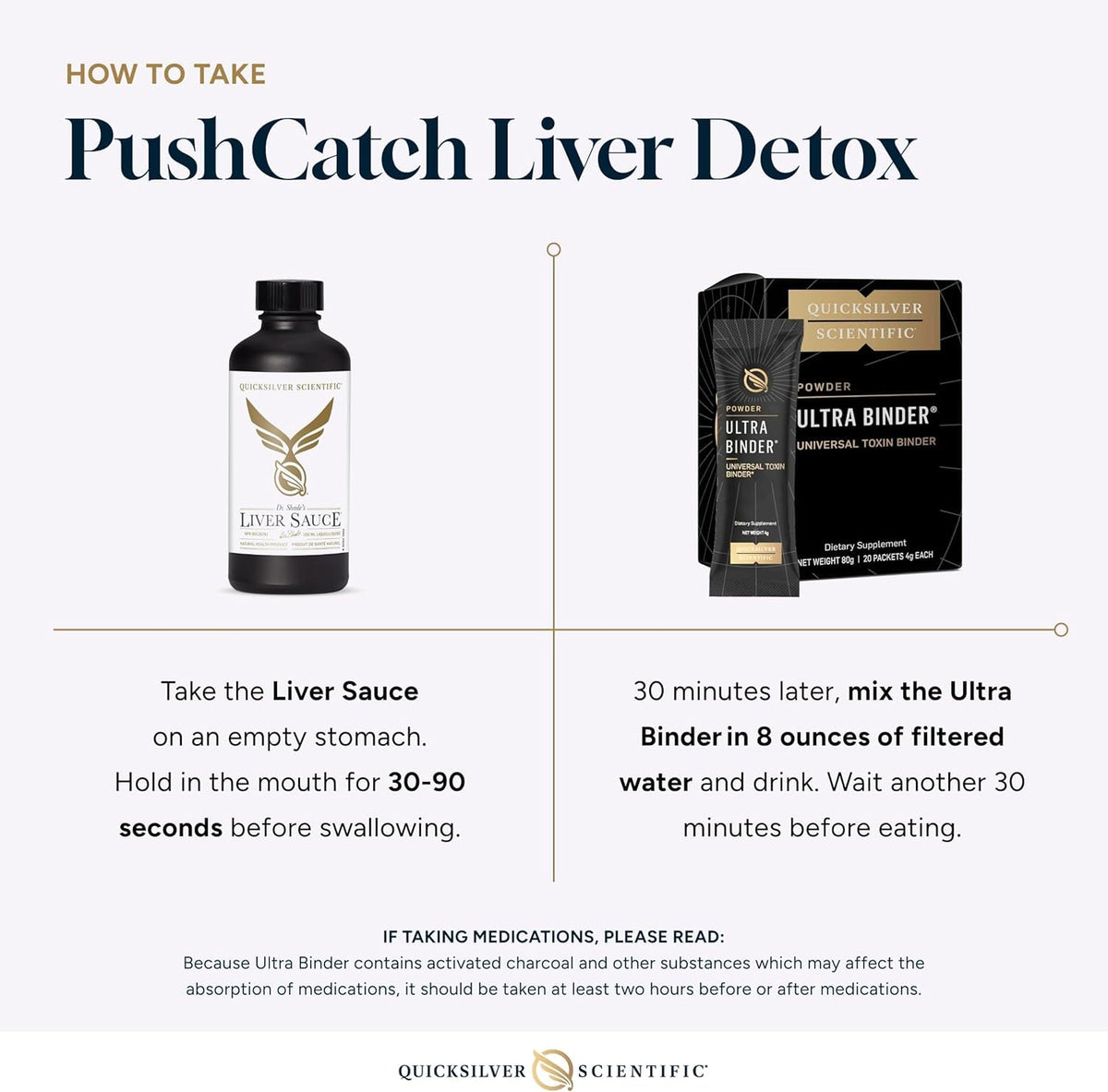 Quicksilver Scientific PushCatch Liver Detox Cleanse, 2 Piece Kit - image 7