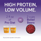 Pro-Stat Concentrated Liquid Protein Medical Food