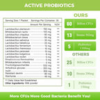 NATURE TARGET Probiotic Powder for Women & Kids, 60 Billion CFU - 30 Packets - image 2