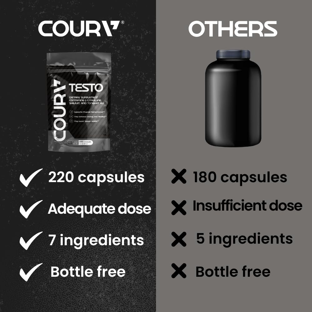 COURA Men's Testo Booster Multivitamin with Shilajit & Zinc - 220 Capsules - image 3