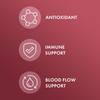Dr. Mercola Astaxanthin Supplements