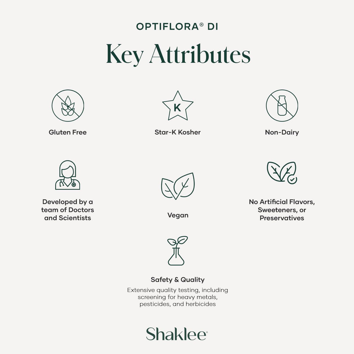 Shaklee Optiflora DI Probiotic 10 Billion CFUs - 30 Capsules - image 5