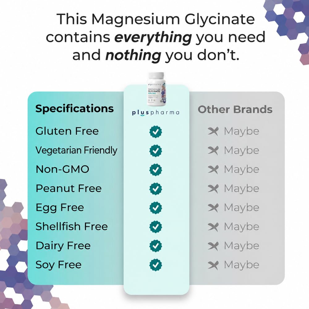 PlusPharma Magnesium Glycinate 400mg - 120 Vegetarian Capsules - image 3
