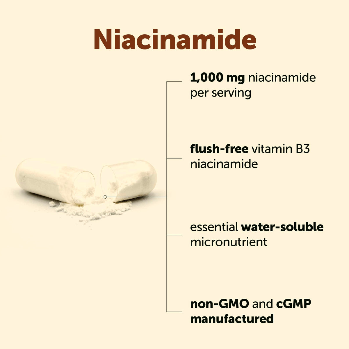 Micro Ingredients Vitamin B3 Niacinamide 500mg - 400 Capsules - image 3