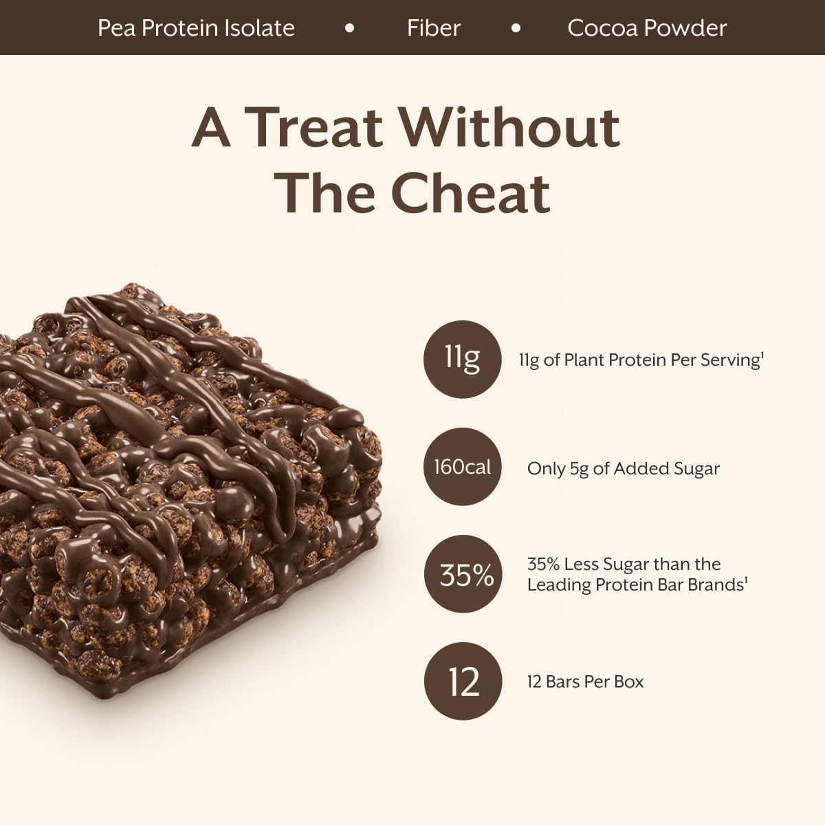 ProMix Nutrition SNACK_FOOD_BAR