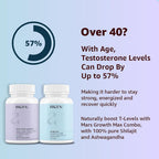 mars by GHC Nitric Oxide Capsules + SurgeMax Capsules