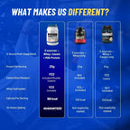Gaspari Nutrition Myofusion Advanced Protein
