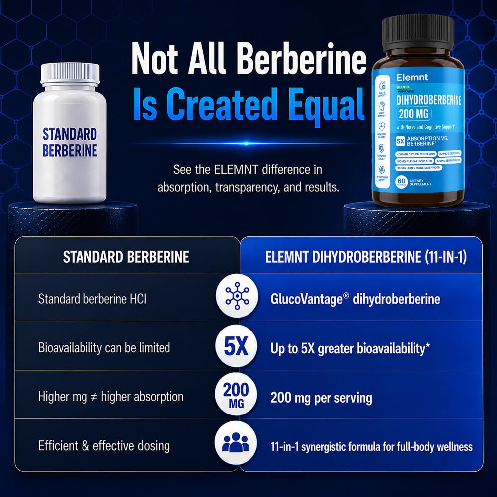 ELEMNT Dihydroberberine 200mg with GlucoVantage - 60 Capsules - image 8