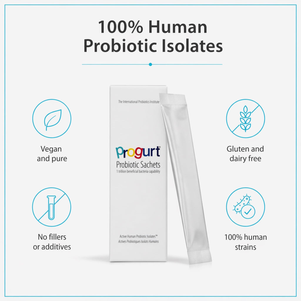 PROGURT Probiotic Sachets 1 Trillion CFU - 5 Pack - image 6