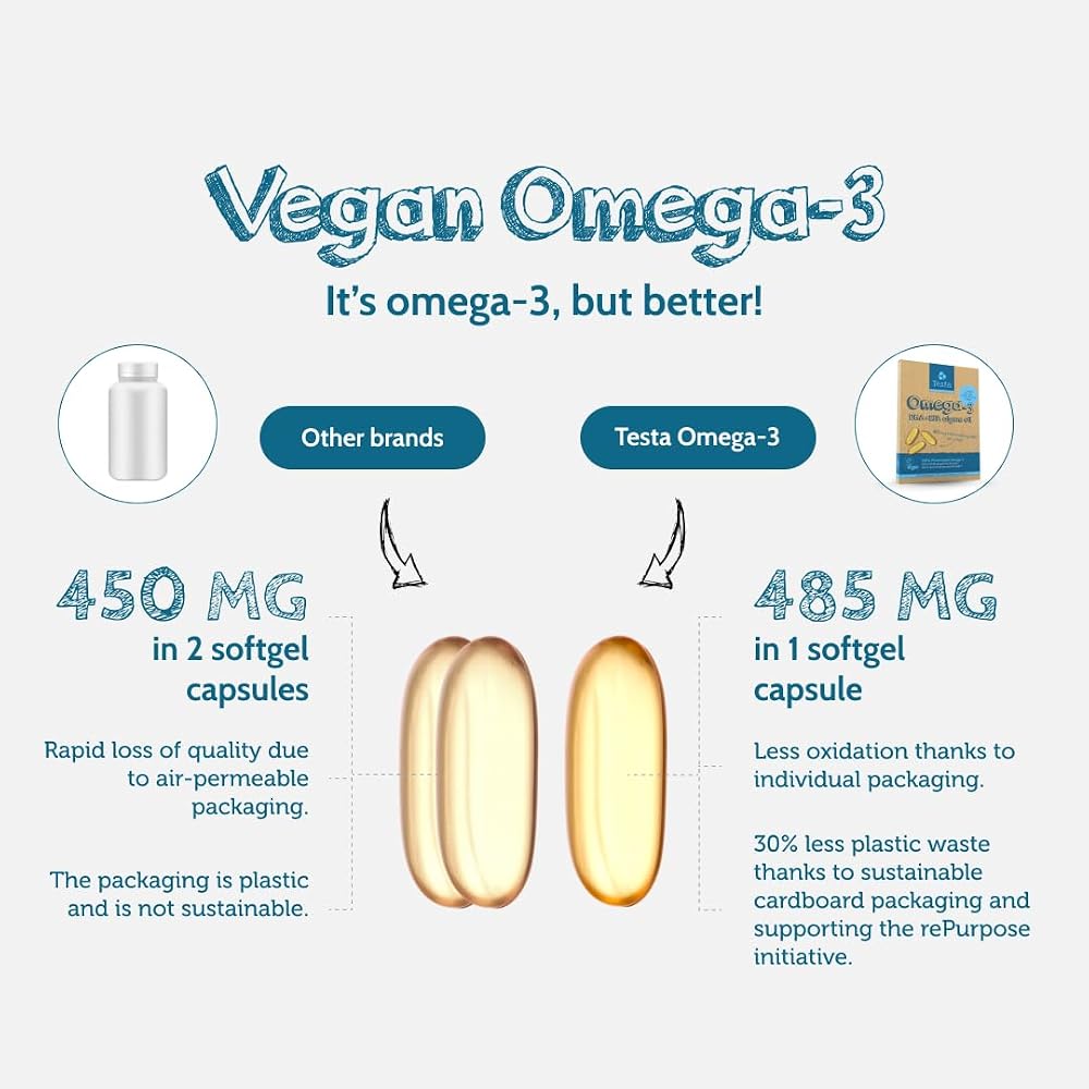Testa Omega-3 Vegan DHA EPA Algae Capsules - 60 Softgels - image 4