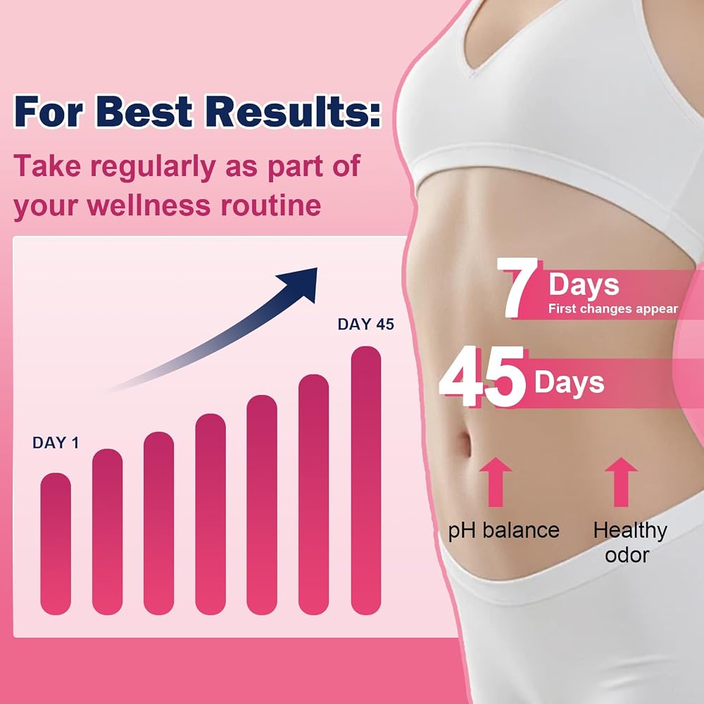 ZEBORA Vaginal Probiotics for Women Health 100 Billion CFUs - 90 Capsules - image 8