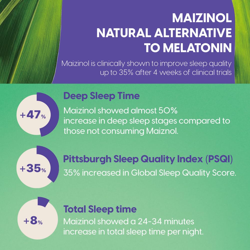 Univera Natural Dreams Melatonin 1mg Sleep Support - 60 Capsules - image 4