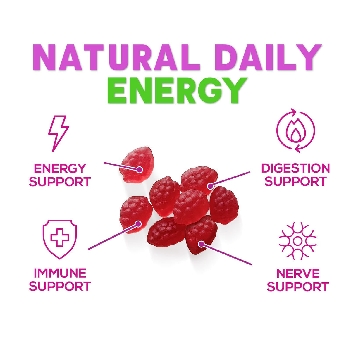 Nature's Nutrition B12 Energy Gummies 3000 mcg per Serving - Extra
