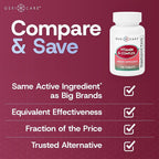 GeriCare Vitamin B Daily Nutritional Support for Healthy Brain