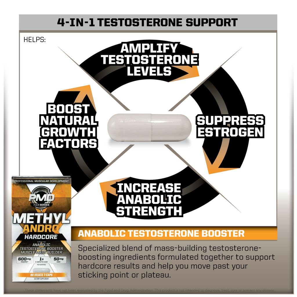PMD Sports Methyl Andro with DHEA Testosterone Support - 90 Capsules - image 6