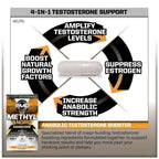 PMD Sports Methyl Andro with DHEA Testosterone Support - 90 Capsules - image 6