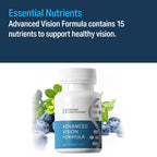 Advanced Bionutritionals Vision Formula Eye Vitamins - 60 Tablets - image 5