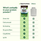Opportuniteas Whey Isolate