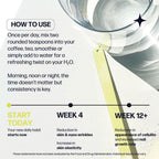 Sparkle Wellness Skin Boost Plus VERISOL Collagen