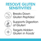 Silver Fern Gluten Comfort with Tolerase G - Digestive Enzyme Made