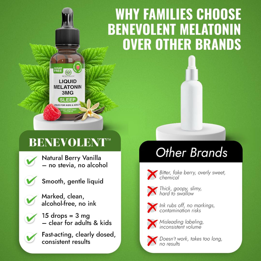 Benevolent Nourishment Liquid Melatonin Drops 3mg Sleep Support - 2 Fl Oz - image 7