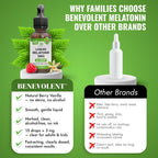 Benevolent Nourishment Liquid Melatonin Drops 3mg Sleep Support - 2 Fl Oz - image 7