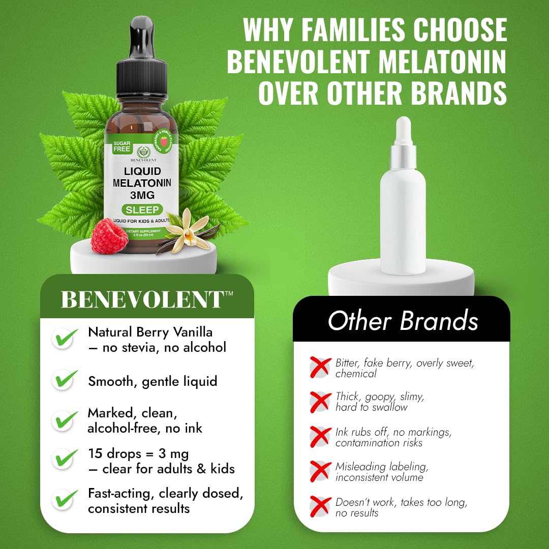 Benevolent Nourishment Liquid Melatonin Drops 3mg Sleep Support - 2 Fl Oz - image 7