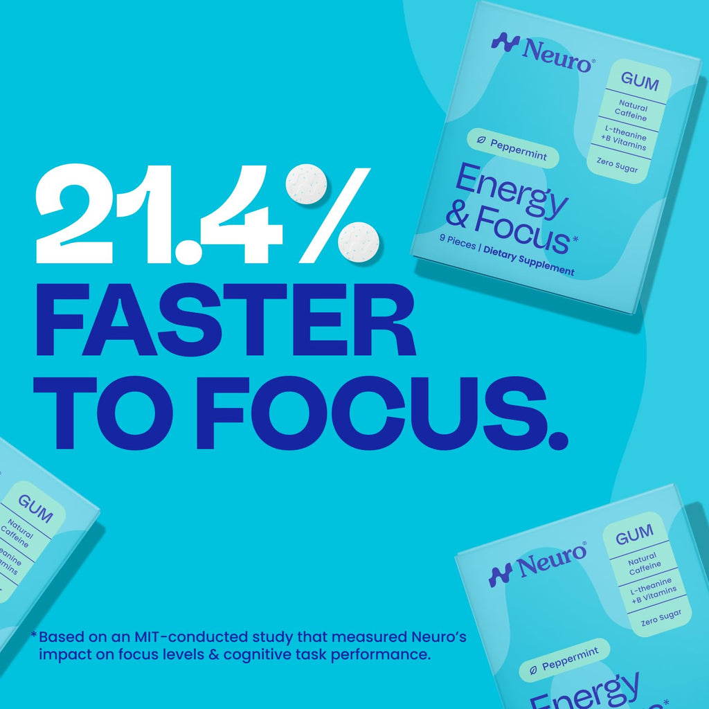 Neuro Energy & Focus Gum Peppermint - 54 Count - image 6