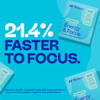 Neuro Energy & Focus Gum Peppermint - 54 Count - image 6