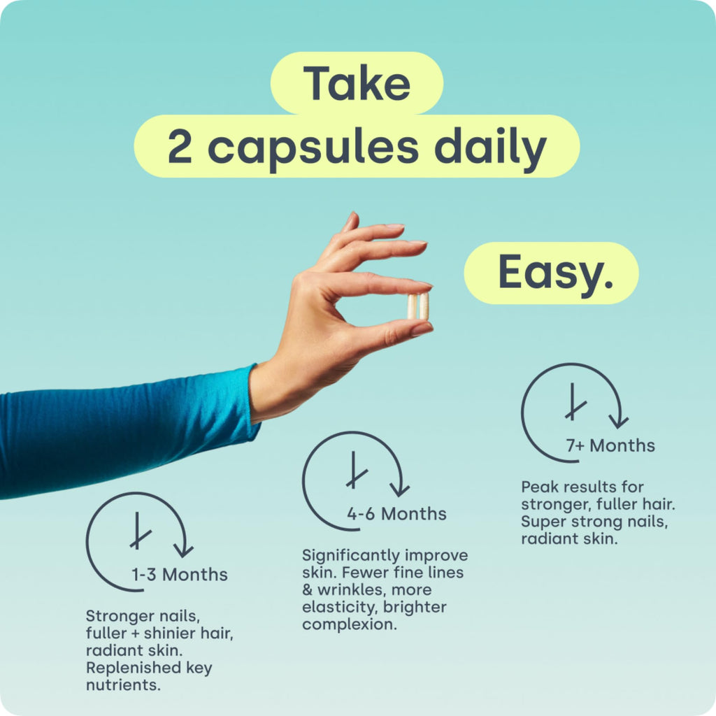 Biosil Advanced Bone Support - 120 Capsules (Pack of 2) - image 6