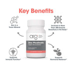 Allergy Research Group Zinc Picolinate 25 mg Immune Support - 60 Capsules - image 4