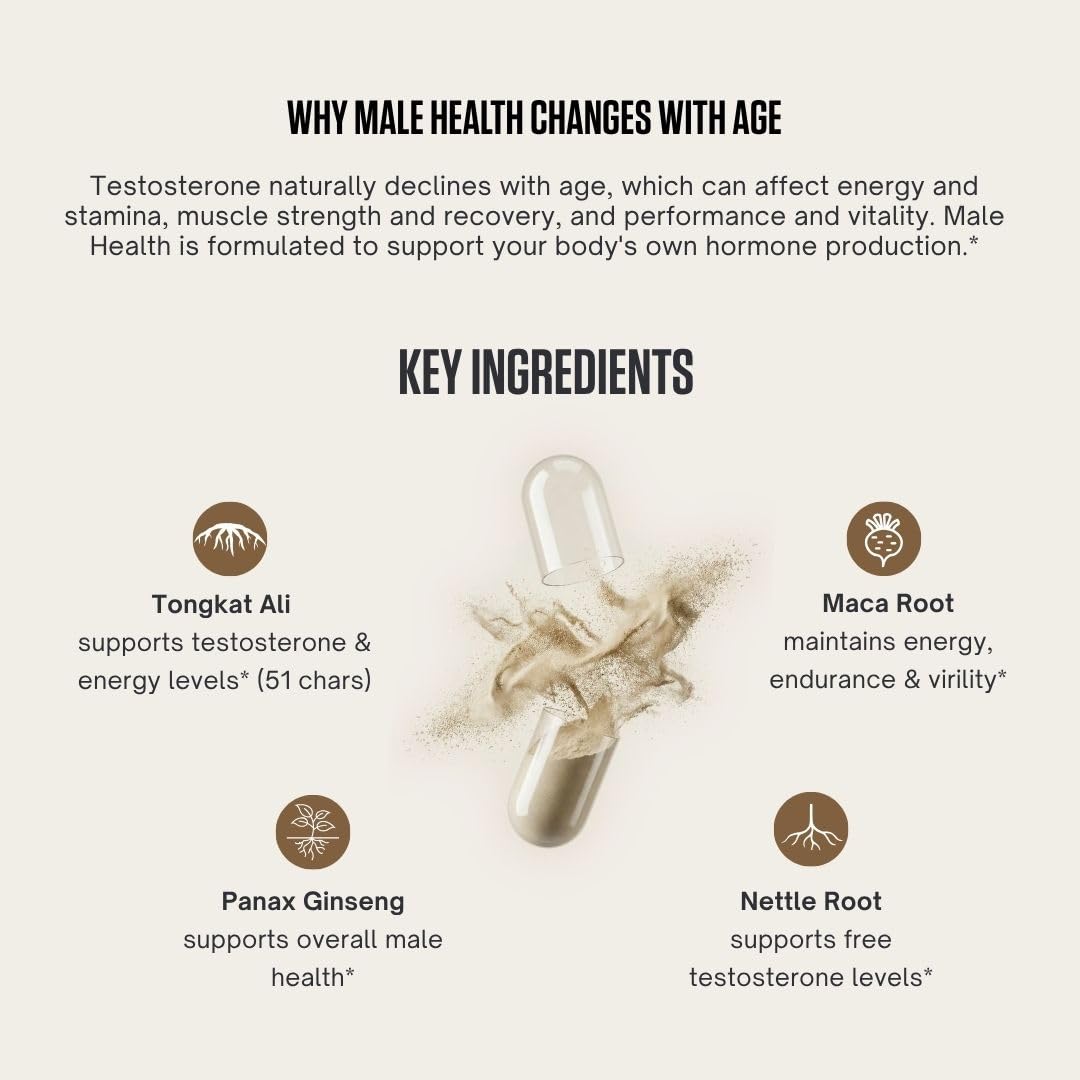 LES Labs Male Health Supplement for Men, Strength & Vitality - 60 Capsules - image 3