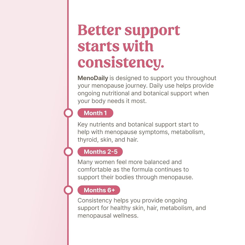 Happy Mammoth MenoDaily Menopause Multivitamin - 72 Capsules - image 5
