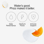 Phizz Electrolyte Multivitamin Rehydration Tablets Orange - 20 Tablets - image 6